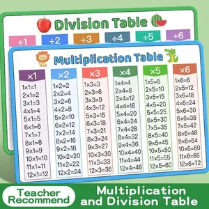 Math Learning Problem Cards Early Mathematics Education Cards for Addition, Subtraction, Multiplication Division Teaching Tool