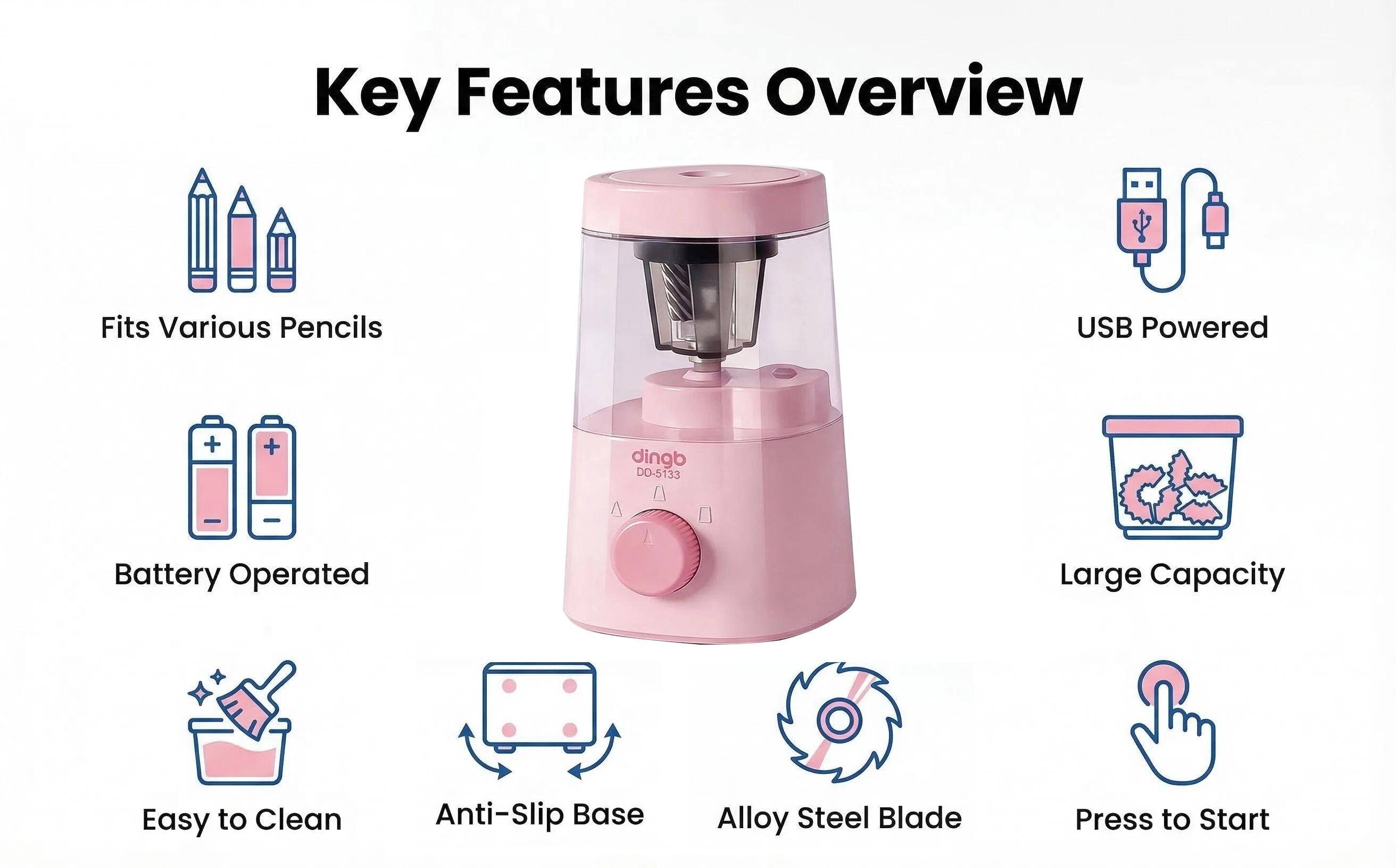 Automatic Pencil Sharpener, Portable & Compact for All Pencil Types - Perfect for Art, Office, School & Home Use (Blue/Pink)