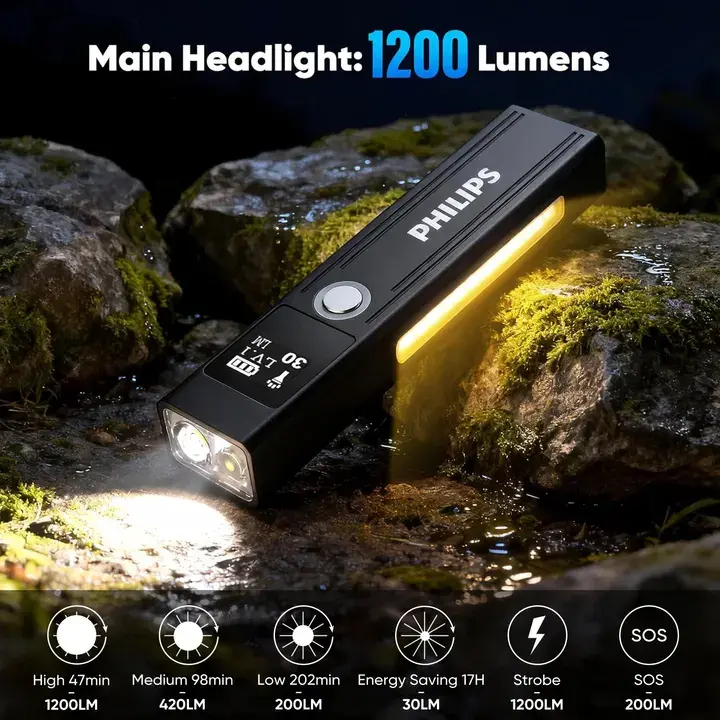 Philips SFL6256 Rechargeable EDC Tactical Flashlight, 1200 Lumens High-Bright Magnetic Torch, Waterproof, Dustproof, Drop-Resistance 9-Mode Light, Portable Gear for Hiking, Fishing, Emergency Survival