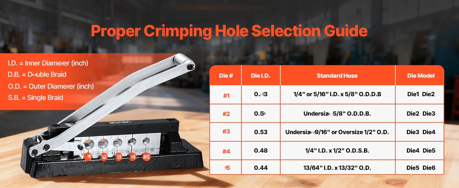 Heavy Duty Hose Ferrule Crimping Tool With Five Die Holes And A 0.44 To 0.63 Inch Crimping Range For PVC, Rubber And Air Hoses, Bench Mount Crimper For Repair, Assembly And Maintenance, Ferrules Not Included