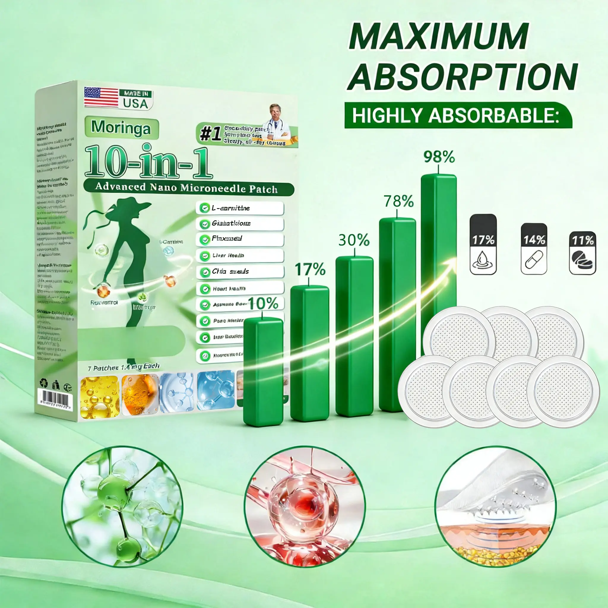 MORBEA Moringa 10-In-1 Advanced Nano MicrodartsPatch 10-In-1 Firms Skin Natural Ingredients Suitable for All Skin Types