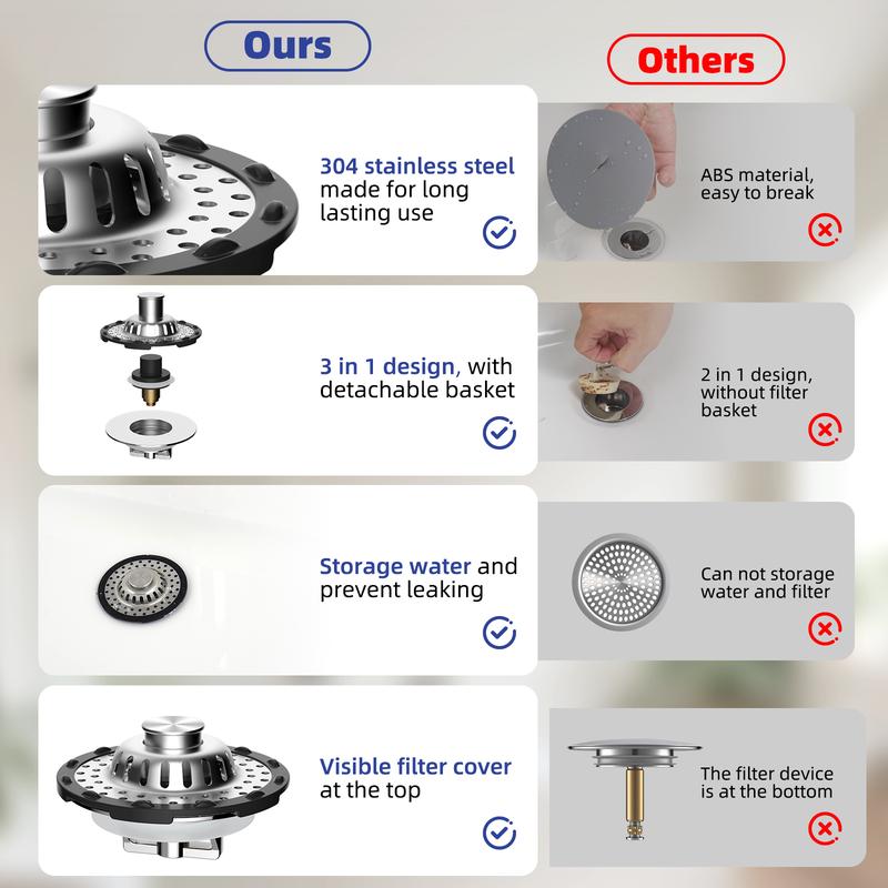 Hibbent Bathtub Drain Stopper with Visible Top Hair Catcher, Innovative 3 in 1 Pop-up Bathtub Strainer Fit for Standard 1.5 to 2.4in Drain Hole, with Detachable Stainless Steel Filter Basket, Chrome