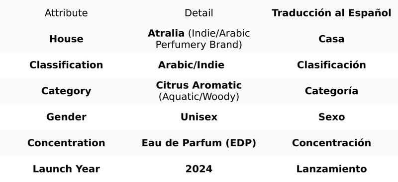 Atralia Amazonas Avalanche U EDP 3.4 OZ