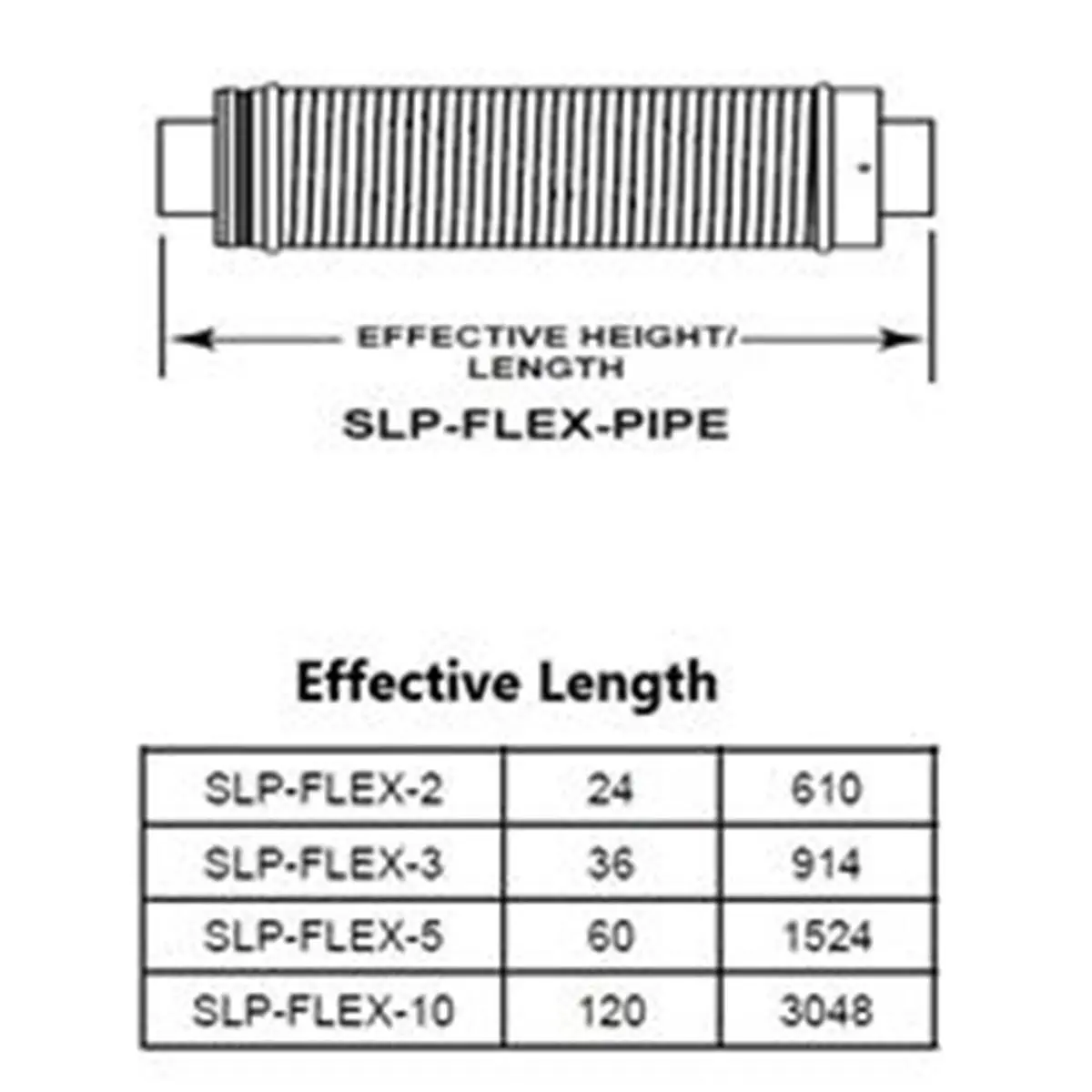 Superior Quality SLP-FLEX-10 Flexible Venting Pipe, 10 ft. SL Length, Home Improvement Building Supplies for Heating/Cooling/Ventilation, Home Decor Items