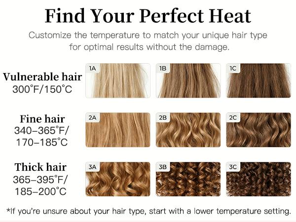 MEGAWISE 1.25-Inch Ceramic Barrel Curling Iron for Soft Curls, 60s Fast Heating, Adjustable Heat Up to 430°F, LCD Temp Ctrl, Plug Powered, Dual Voltage, Suitable for All Hair Types