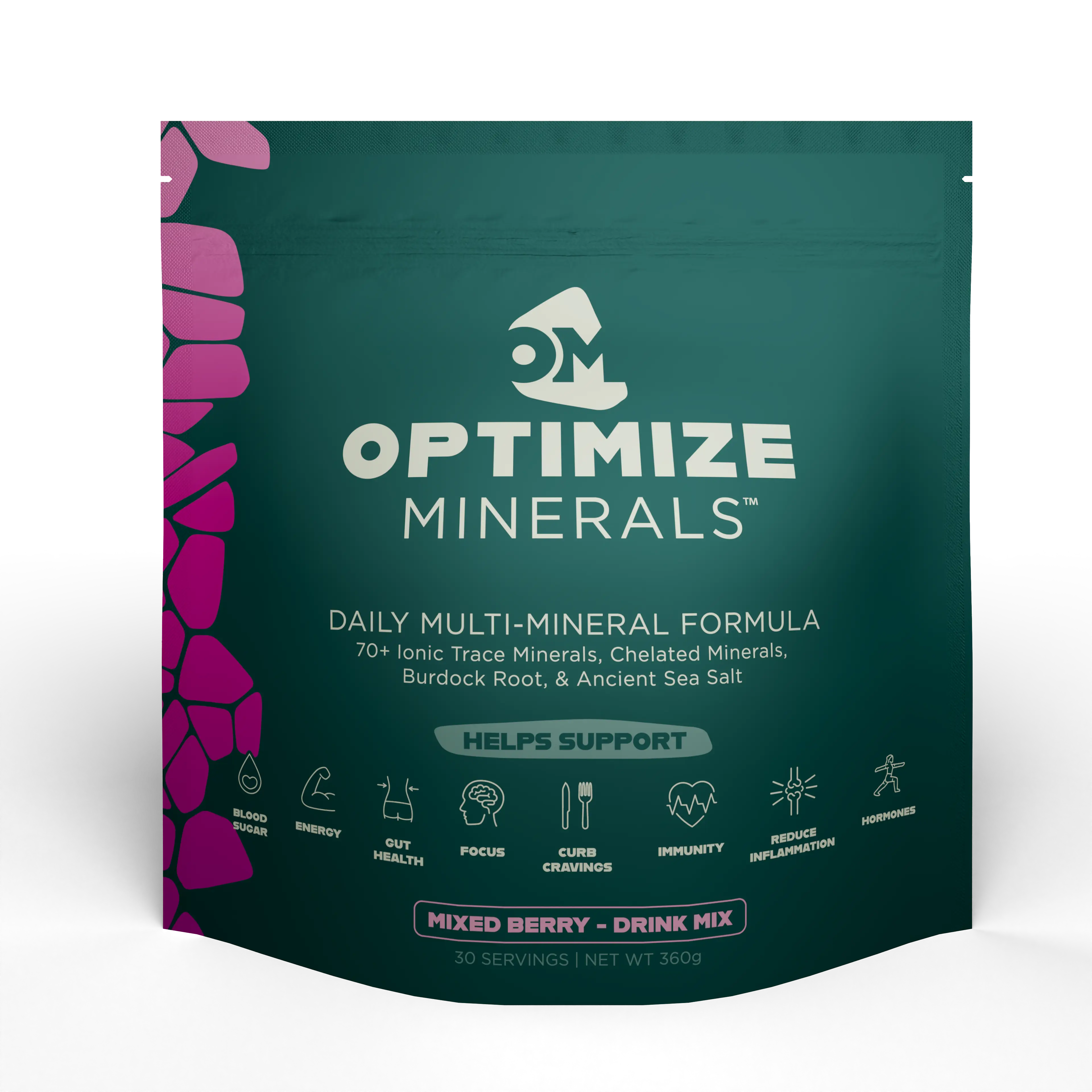 OPTIMIZE MINERALS™️