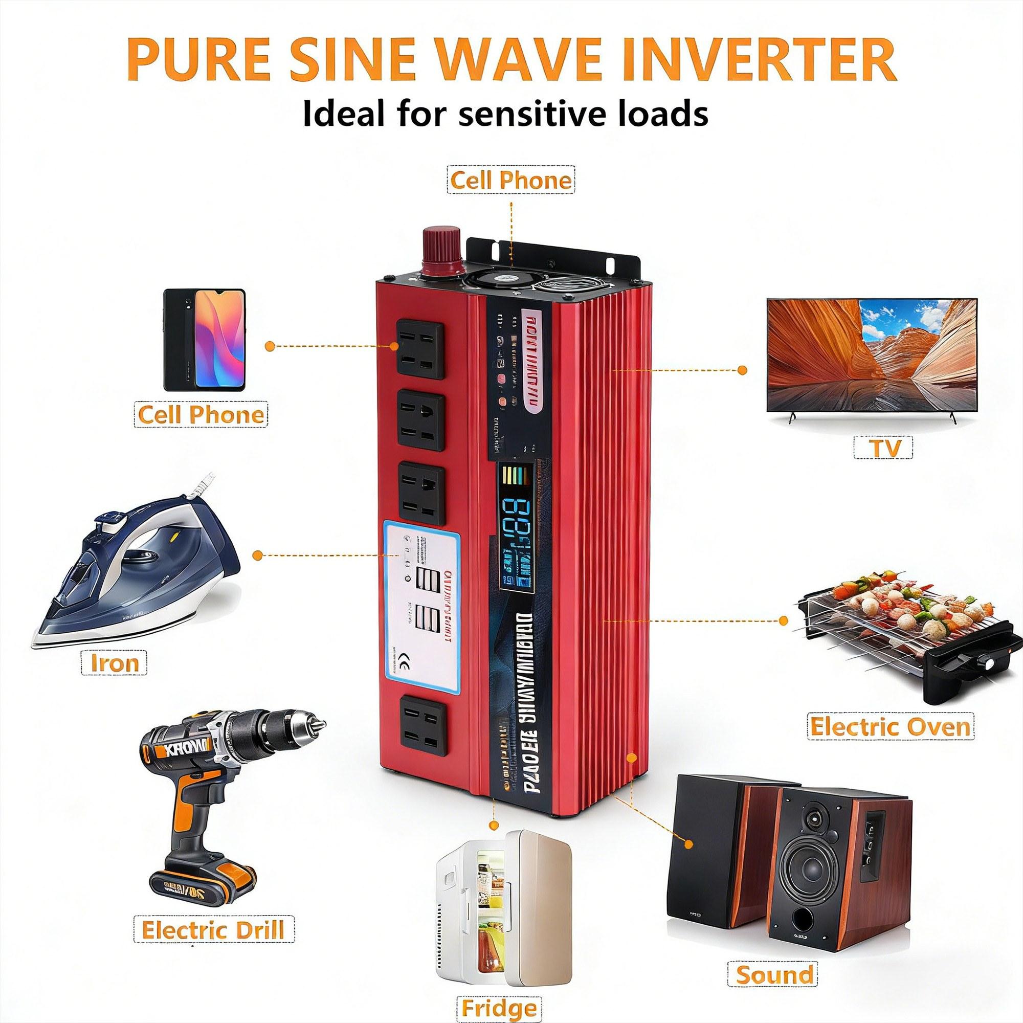 Ultra-Safe Car Power Inverter | Fast Charging for Camping, Road Trips & Emergencies cars accessories car essentials Ultra-Safe Car Power Inverter | Fast Charging for Camping, Road Trips & Emergencies cars accessories car essentials