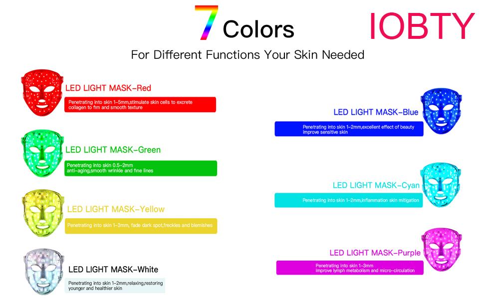 Red Light Therapy LED Face Mask, 7-Color Photon Mask with Adjustable Brightness, Rechargeable aging Skincare Beauty Device for Home Use