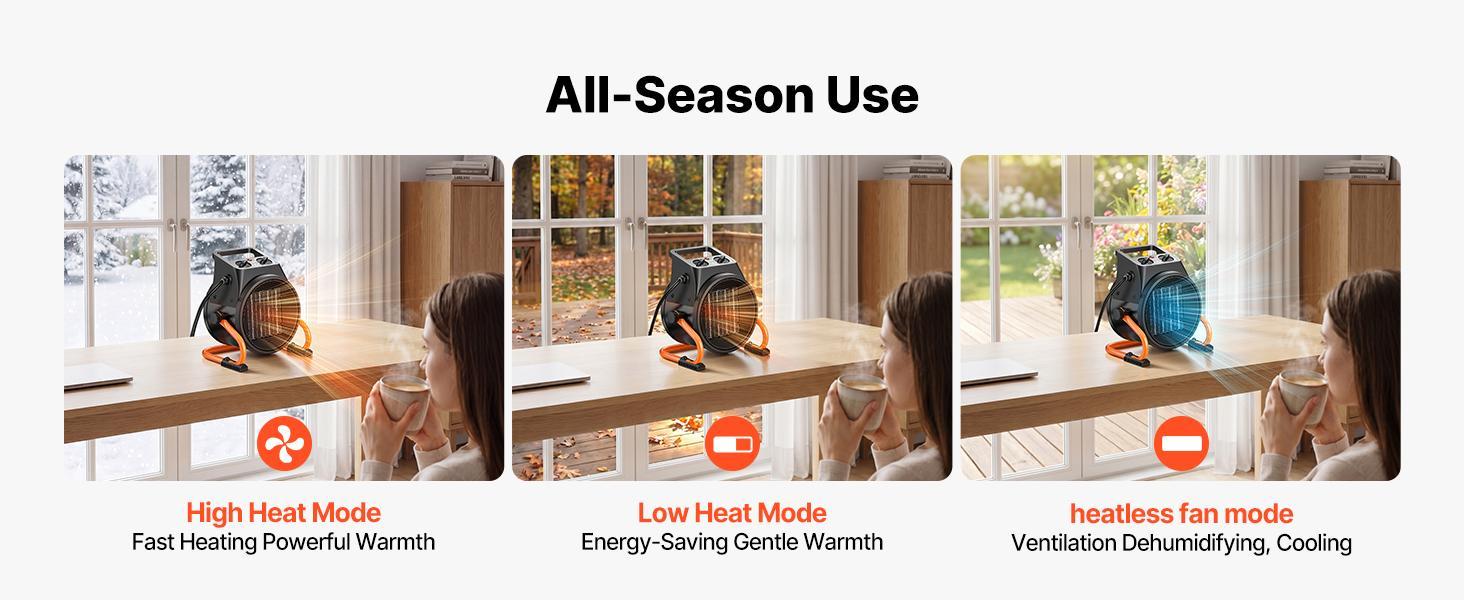 VEVOR 1500W Power PTC Fast Heating Corded Electric Greenhouse Heater with Fan, Steel Housing, Low-High Modes, 15° Angle Aim, Adjustable Temp, Overheat Protection, Grip Handle, Heat & Vent, Portable for Grow Tent, Home Office
