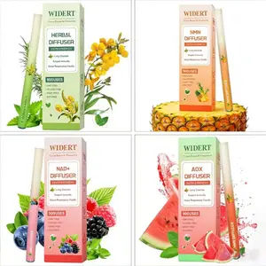 Your Home’s New Signature Scent | Premium Diffuser Collection