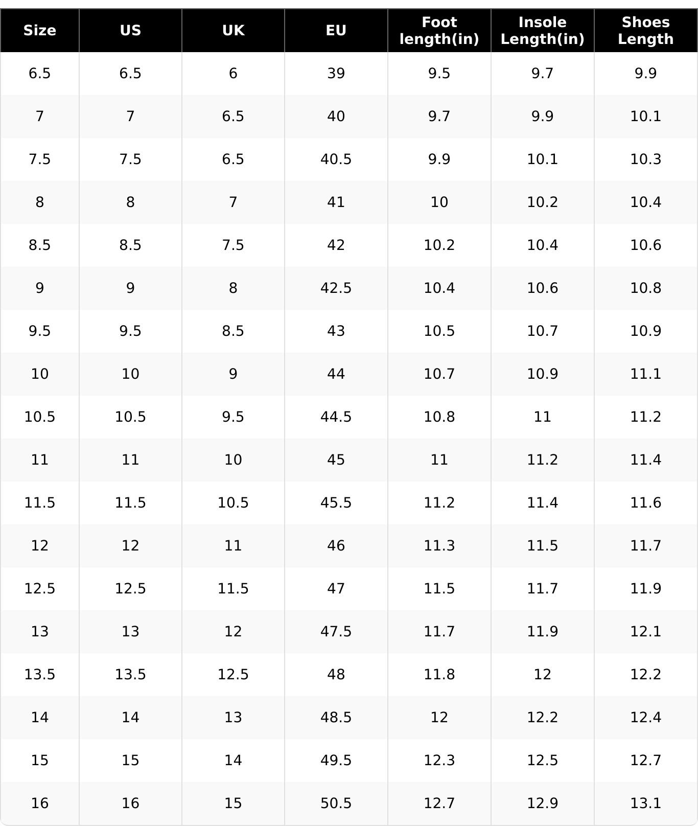 ANTA Hélà Style "Roots" Men's Sneakers