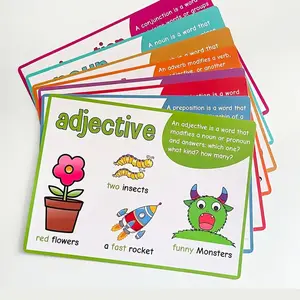 8 Pack A4 English Grammar Posters Set, Visual Dictionary with Parts of Speech, Interactive Learning Decor for Classrooms & Home Schooling, Visual Learning Tools, Classroom Supplies Charts