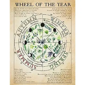 Dreacoss Retro Metal Tin Sign Wheel of The Year, Witches Poster, Witches Magic Knowledge Wall Art Wall Decor for Home,Bars,Kitchen,Cafes,Pubs Sign Gift 12 X 8 Inch Vintage Plaque Tin Sign