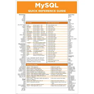 MySQL Quick Reference Computer Programming Database Management System Cheat Sheet Poster 24X36 Decor Photo