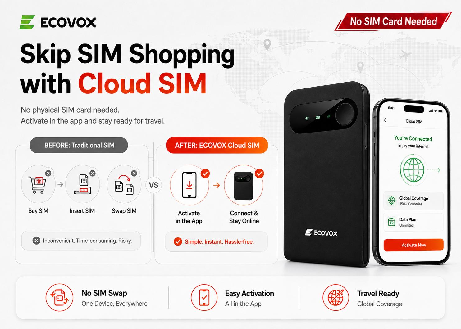 ECOVOX 2026 Upgraded WiFi 6 Mini Pocket WiFi | 4G LTE No Contract No SIM Required | Pay-As-You-Go Multi-Carrier Router | 3.5 oz Ultra-Light Multi-Device Share | Car Travel Essentials Road Trip Must Haves, Back to School ECOVOX 2026 Upgraded WiFi 6 Mini Pocket WiFi | 4G LTE No Contract No SIM Required | Pay-As-You-Go Multi-Carrier Router | 3.5 oz Ultra-Light Multi-Device Share | Car Travel Essentials Road Trip Must Haves, Back to School