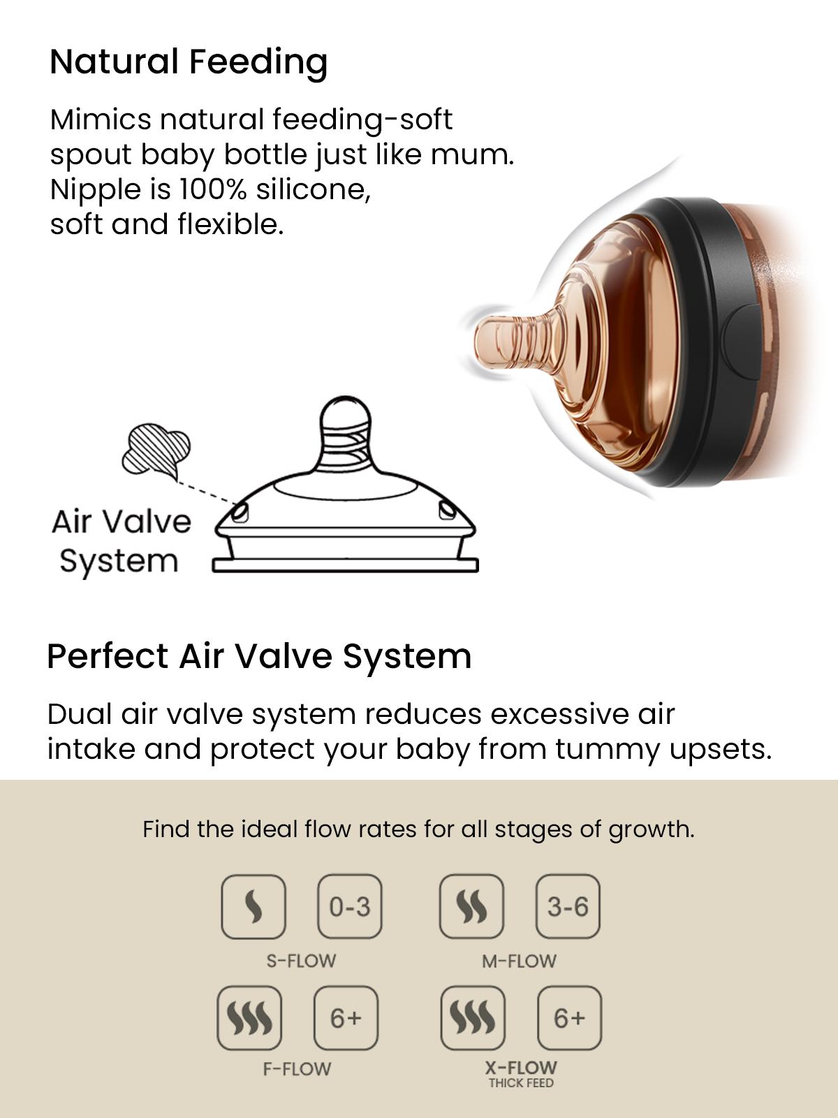 HEORSHE Reddot winner best of the best Innovative Anti-Choke Wide Neck Baby Feeding Bottle feeder, boottleBPA-Free Silicone Nipple for Natural Feel,Easy-Clean Design, Safe & Durable for Infants,6+ Months(240ml)