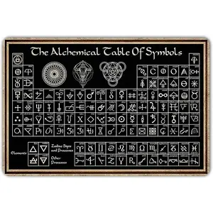 Occult Apothecary Decor The Alchemical Table of Symbols Poster Witch Language Poster Wicked Witch Knowledge Retro Metal Tin Sign 8x12