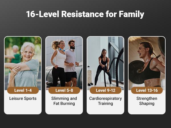 MERACH Elliptical Machines for Home Gym, 330lbs Compact Elliptical Exercise Machine with Hyper-Quiet Magnetic Driving System 16 Resistance Levels MERACH Elliptical Machines for Home Gym, 330lbs Compact Elliptical Exercise Machine with Hyper-Quiet Magnetic Driving System 16 Resistance Levels