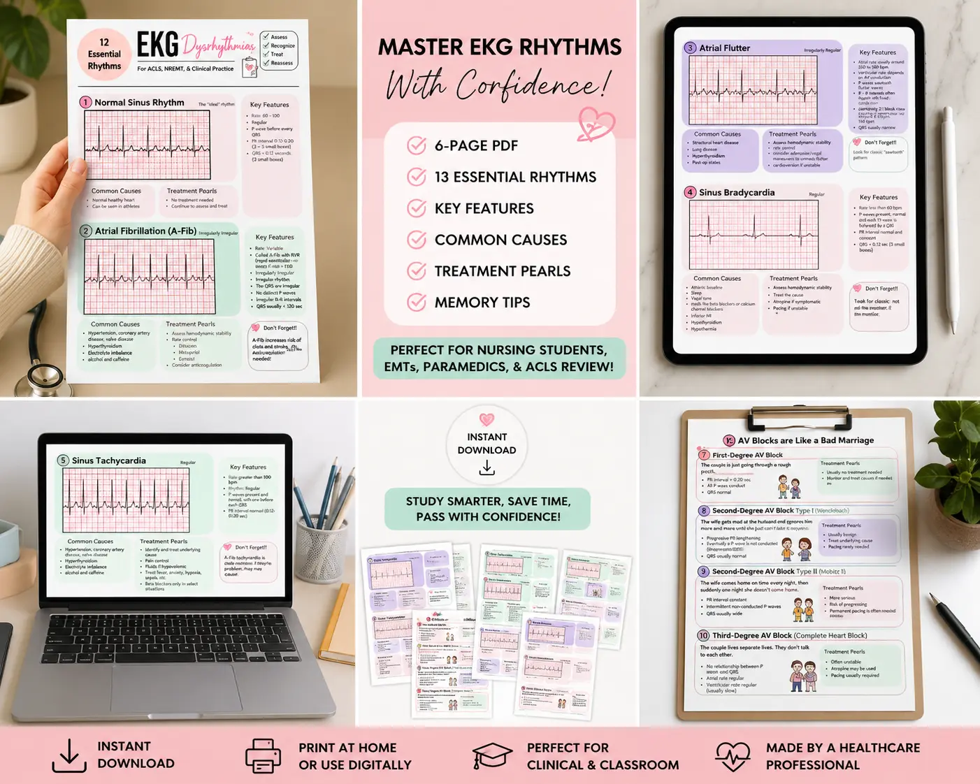 EKG Dysrhythmias Study Guide, Printable ECG Rhythm Cheat Sheets PDF