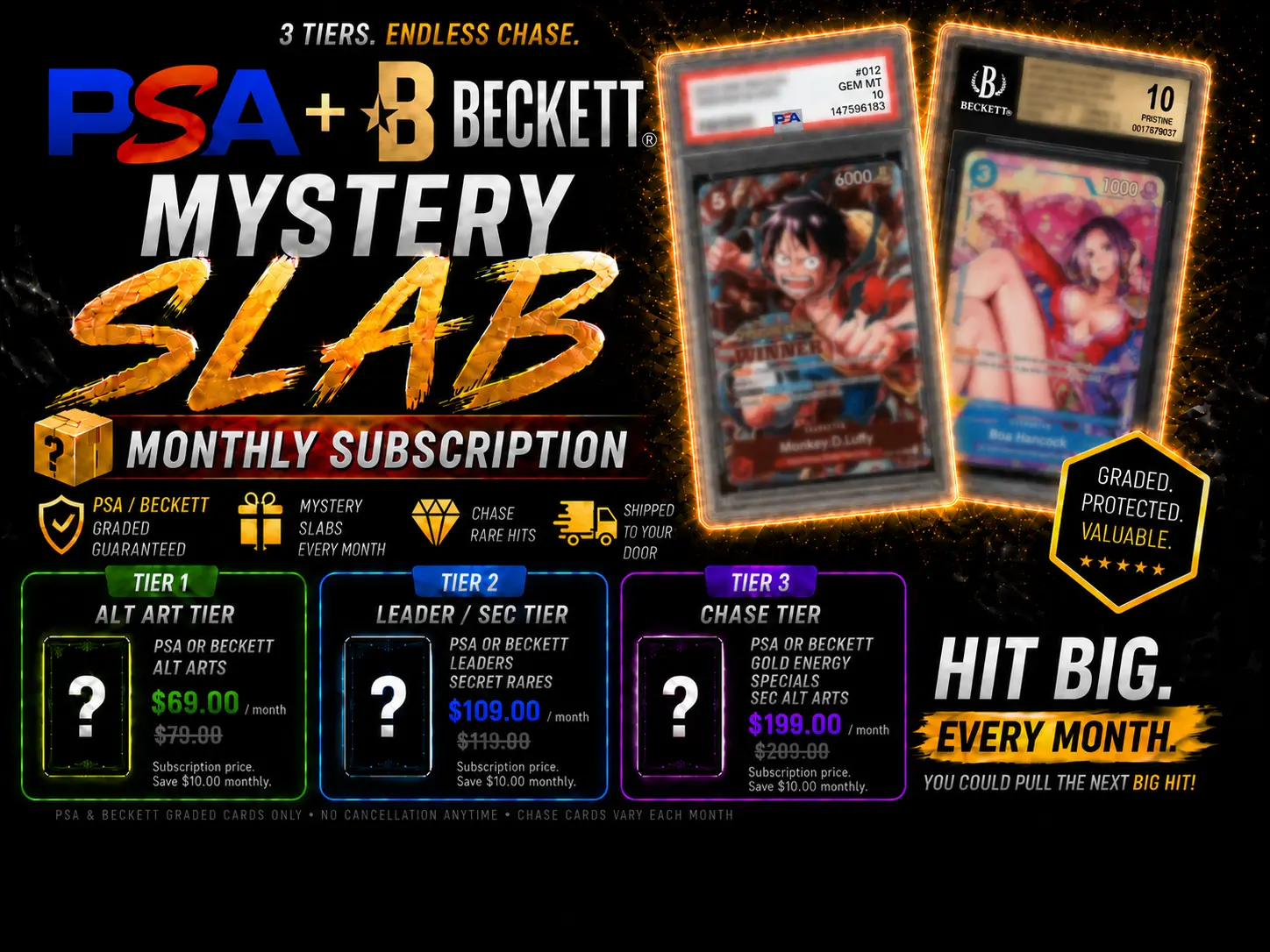 PSA & Beckett 10 Slab Club – Tier 1 (One Piece Monthly Subscription)