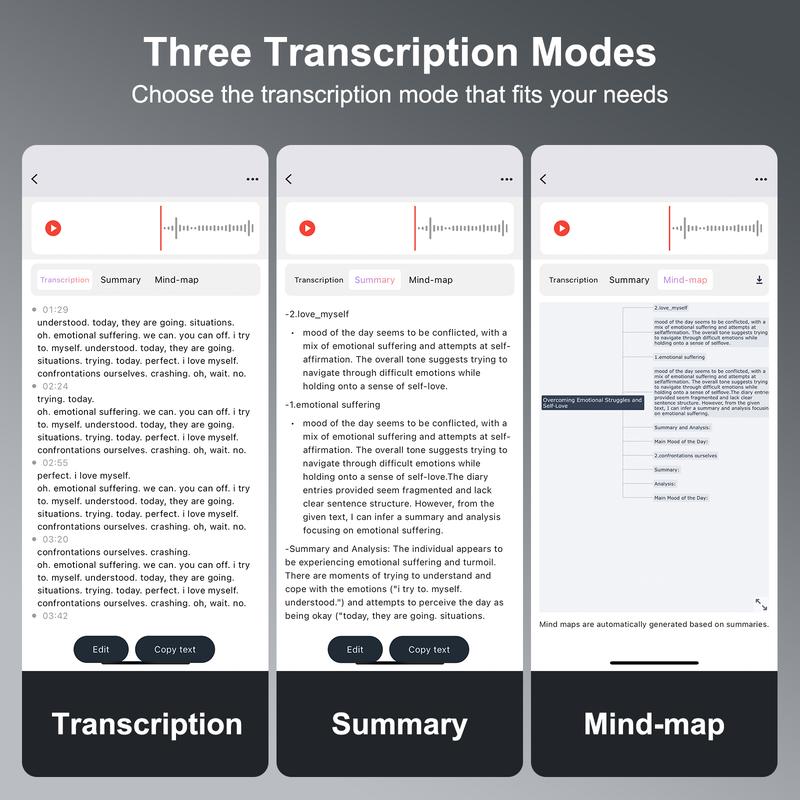 AI Voice Recorder,64GB Note Voice Recorder with Transcribe,Mind Mapping & AI Summary,Digital Voice Recorder with App,Audio Recorder for Lectures,Phone Calls,Meetings,Interviews Etc