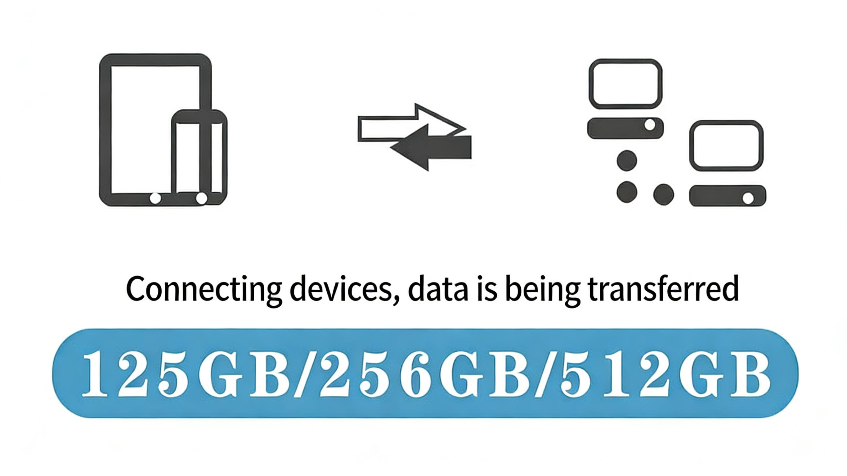 4-Port 4-in-1 USB Drive | High-Speed Photo & Video Backup | External Storage for iPhone, iPad, Android & PC | Portable Memory Stick for On-the-Go Files 4-Port 4-in-1 USB Drive | High-Speed Photo & Video Backup | External Storage for iPhone, iPad, Android & PC | Portable Memory Stick for On-the-Go Files