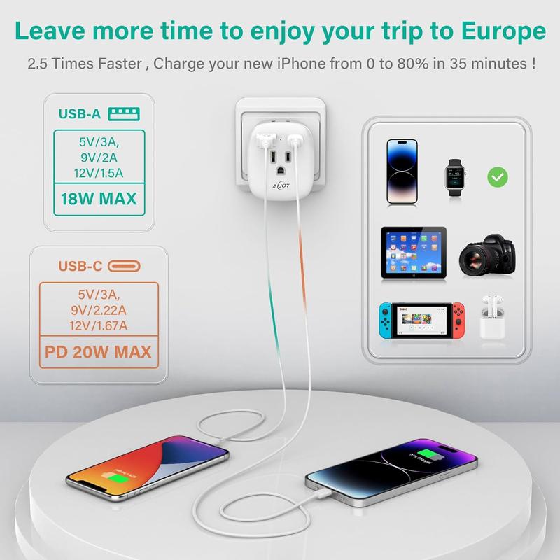 European Travel Plug Adapter, PD 20W USB-C International Power Plug, 2 Outlets & 2 USB Charger, Type C Outlet Adaptor Charger for to France , Travel Essentials European Travel Plug Adapter, PD 20W USB-C International Power Plug, 2 Outlets & 2 USB Charger, Type C Outlet Adaptor Charger for to France , Travel Essentials