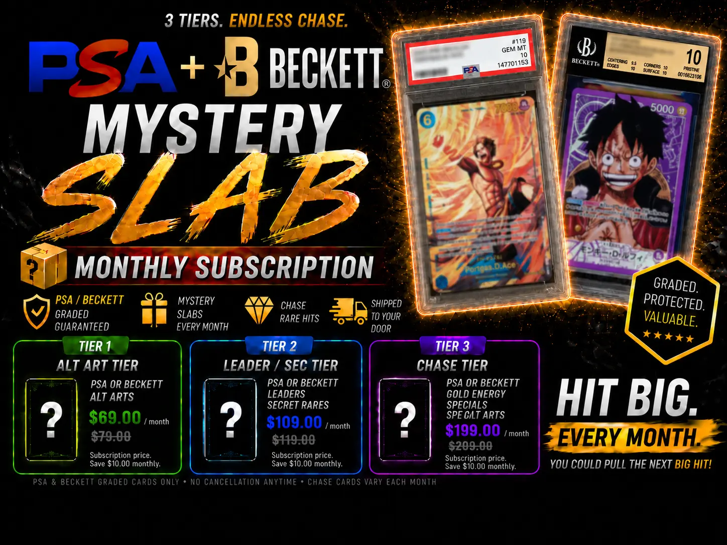 PSA & Beckett 10 Slab Club - Tier 2 (One Piece Monthly Subscription)