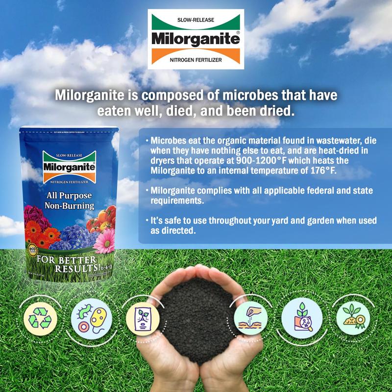 Milorganite All-Purpose Eco-Friendly Slow-Release Nitrogen Fertilizer 6-4-0, 5lb