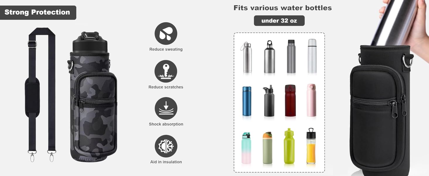 Water Bottle Holder with Strap, Insulated Crossbody Sling Bag, Carrier with Phone Pocket for Walking Hiking Camping Fishing