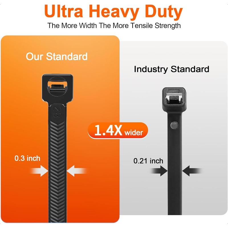 Zip Ties Heavy Duty 12 inch,V-Shaped Toothed Double Sided With 200 LBS Tensile Strength Cable Ties ,Extra Large Wire Ties Adjustable Nylon Tie Wraps for Indoor Outdoor (80 Pack Black)