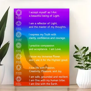 [1 Piece Chakra Poster Energy Healing] Room Decoration 1 Piece Chakra Canvas Poster 7 Chakra Yoga Wall Art - Frameless Spiritual Affirmation Energy Healing Meditation Decoration Suitable for Zen Room, Reiki - 12x 18inch with Symbols