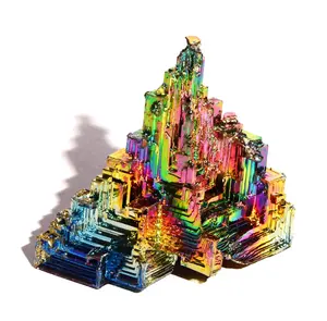 Bismuth Form