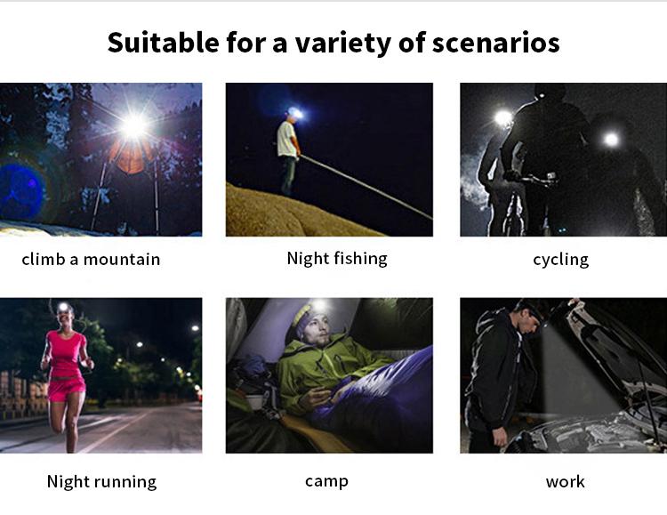 XTE Multi-Functional Eyeglass Light, TYPE-C Rechargeable, Portable COB LED Work Light for Repair & Outdoor Use