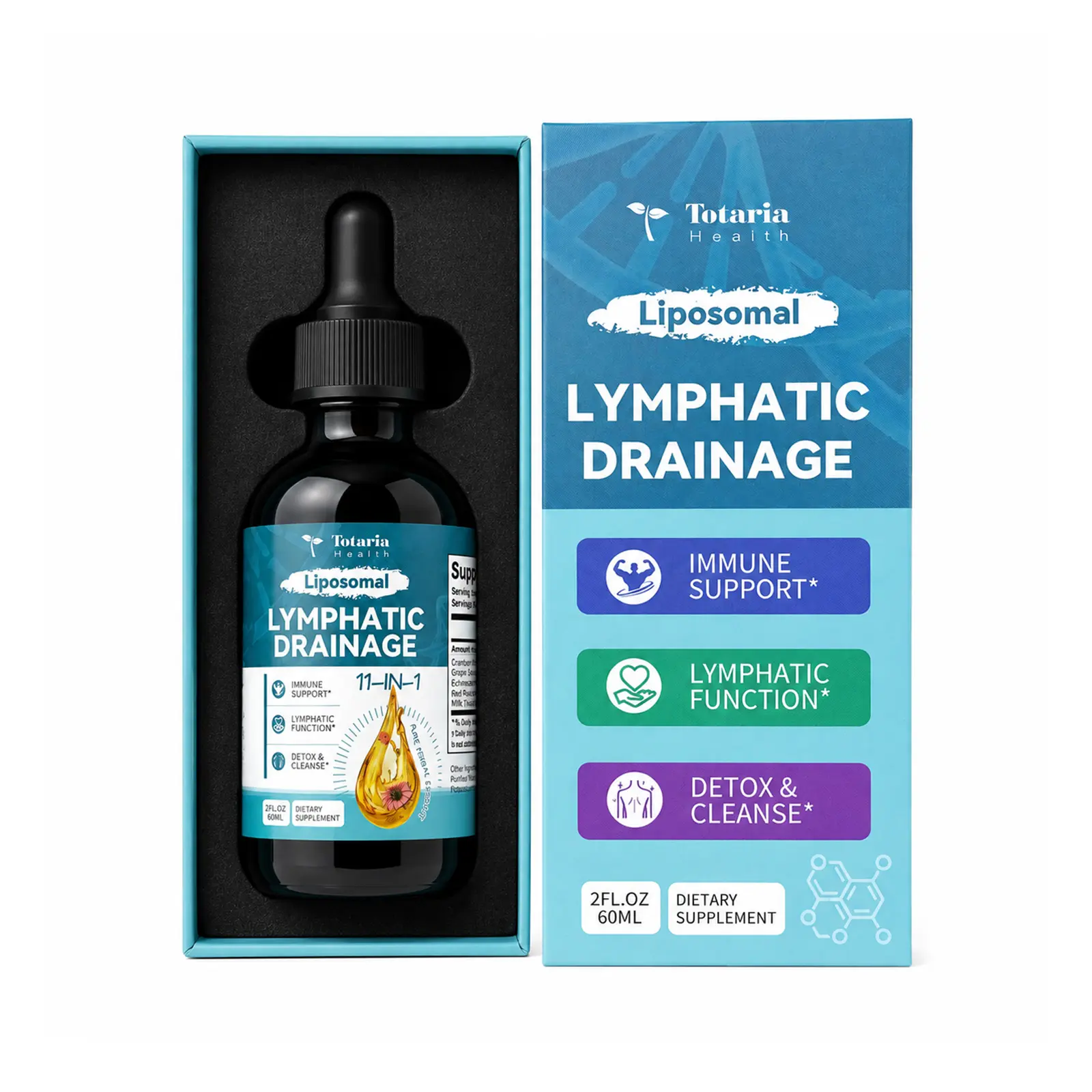 【New Packaging】Totaria Liposomal Lymphatic Drainage Drops – 11-in-1 Organic Supplement with Burdock Root, Echinacea, Elderberry, Calendula, Cleavers & Dandelion – Lymphatic & Immune Support – 2 FL OZ