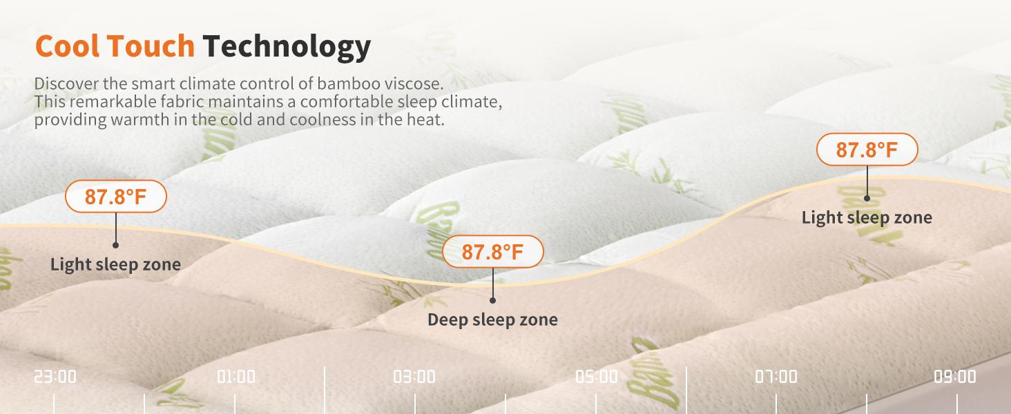 CloudNest bamboo viscose cool touch technology maintaining temperature through sleep cycles