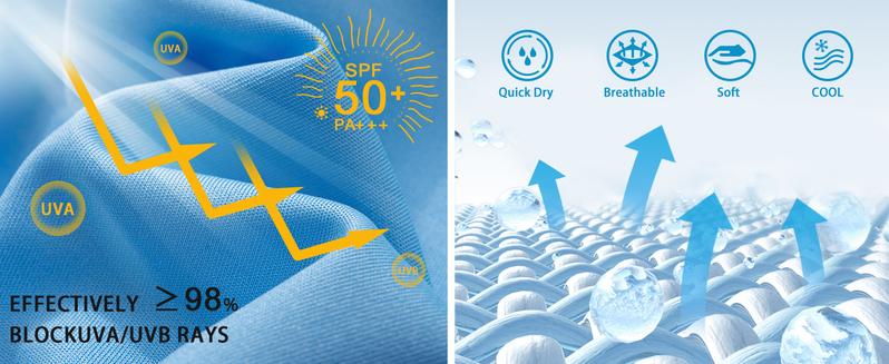 MAGCOMSEN Men's UPF 50+ Long Sleeves Shirts Quick Dry Lightweight Summer Sportswear Tops for Swimming Workout Rashguard Sporty Crew Neck Outdoorfun FallFreshness MAGCOMSEN Men's UPF 50+ Long Sleeves Shirts Quick Dry Lightweight Summer Sportswear Tops for Swimming Workout Rashguard Sporty Crew Neck Outdoorfun FallFreshness