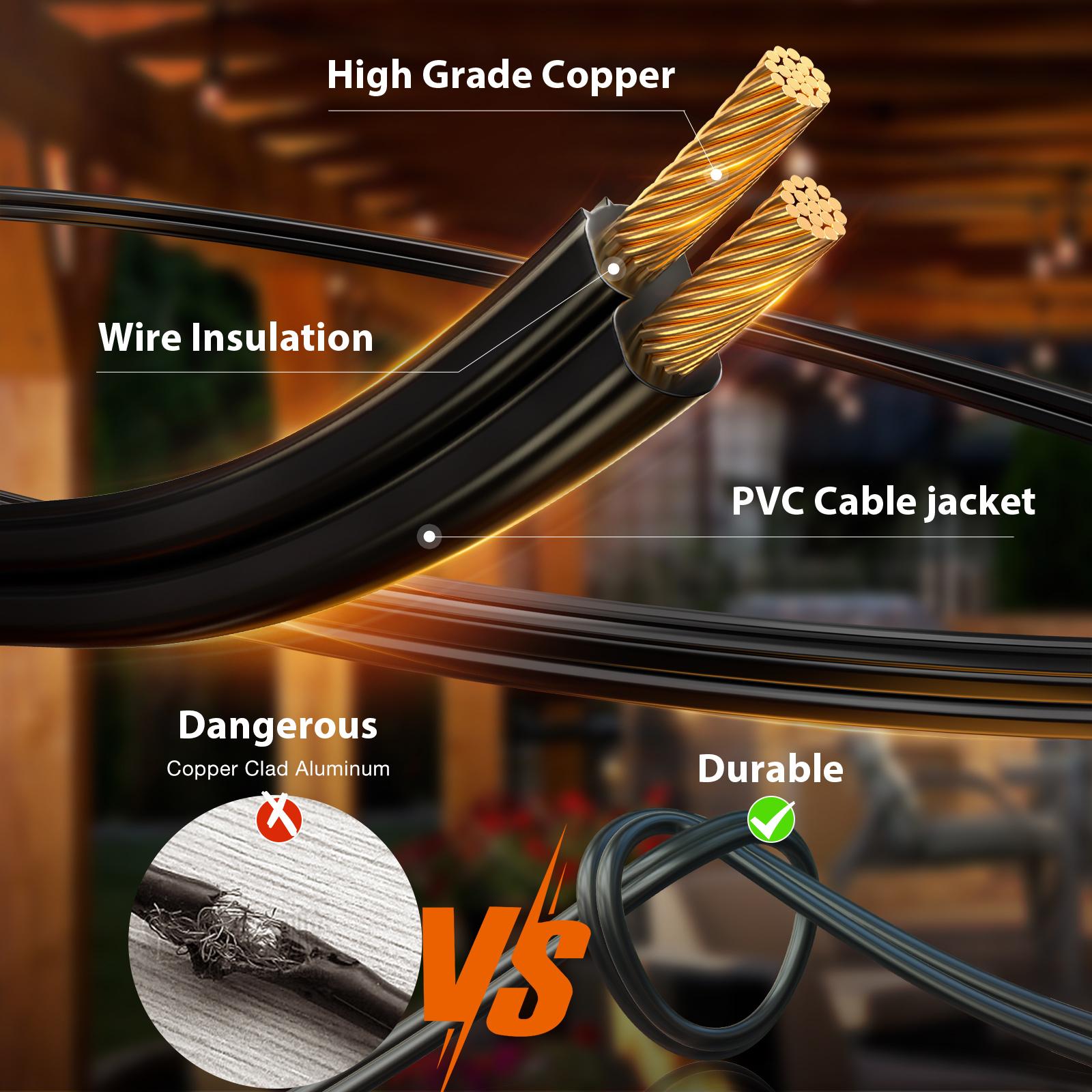 IP54 Waterproof LED Outdoor String Lights - ETL Listed, Shatterproof ST38 Bulbs, Dimmable & Connectable, Warm White For Garden, Porch, Patio, Balcony, Backyard, Bistro, Party & Holiday Gift