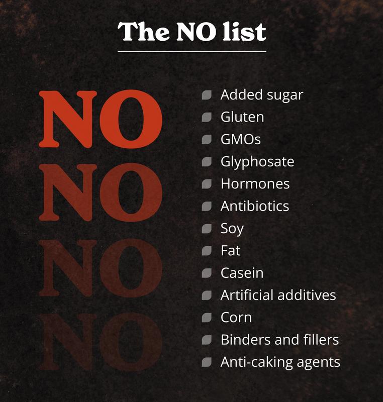 BetterAlt 1000mg Lions Mane Mushroom Capsules | Nootropic Brain Booster | 15:1 Extract for Overall Health and Fitness | 30% Polysaccharides | 120N