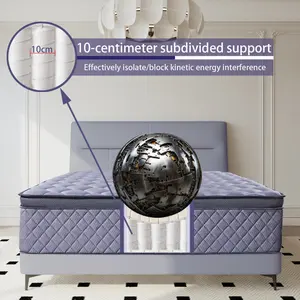 King Size mattress, 10-inch thick hybrid mattress in a box, with individually wrapped pocket coils and innerspring construction, offering pressure-relieving and supportive features. Durable Memory Foam