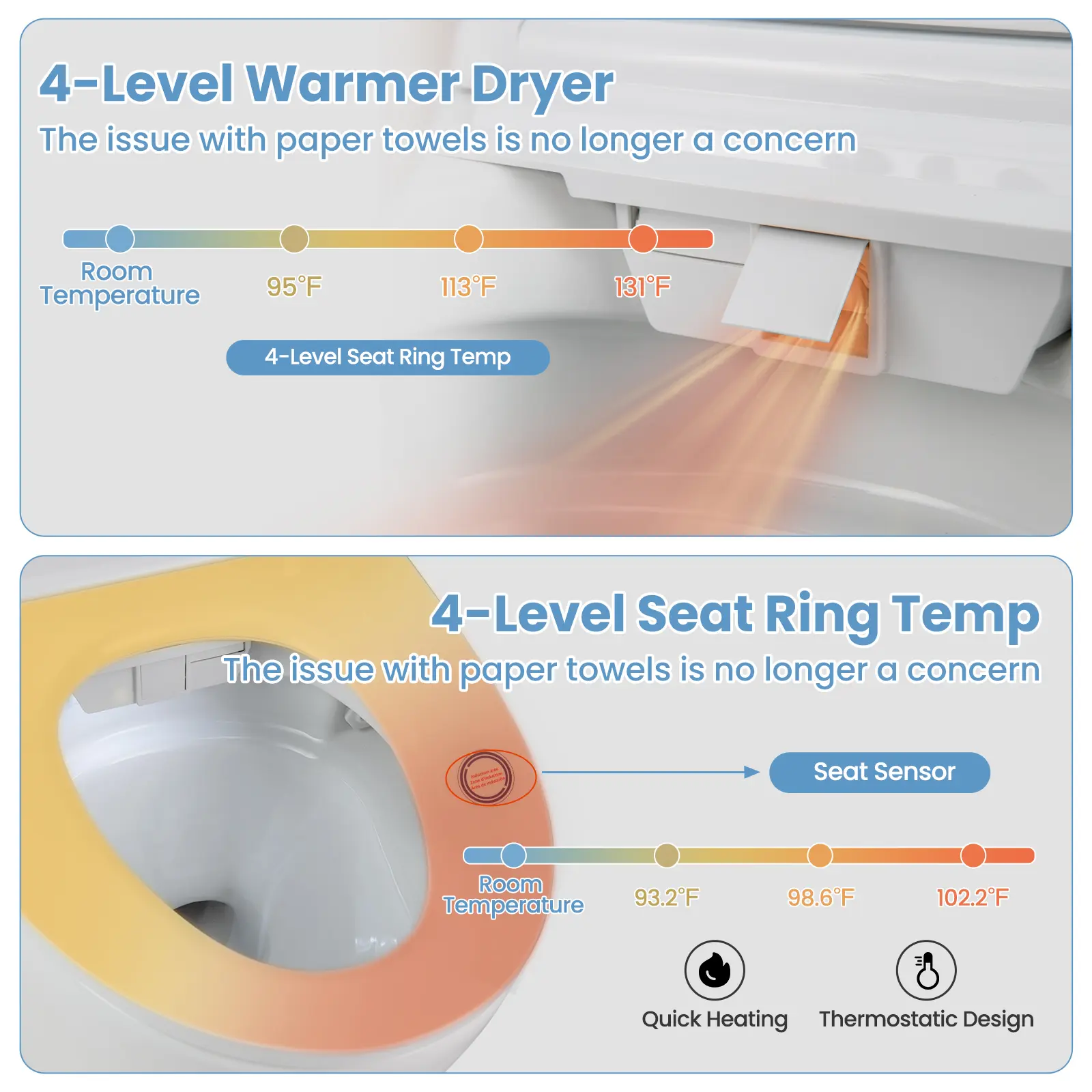 COSTWAY - One-Piece Smart 1.16 GPF Elongated Bidet Toilet Seat with Night Light-White