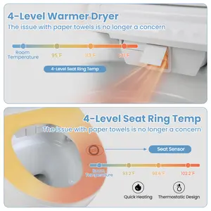 COSTWAY - One-Piece Smart 1.16 GPF Elongated Bidet Toilet Seat with Night Light-White