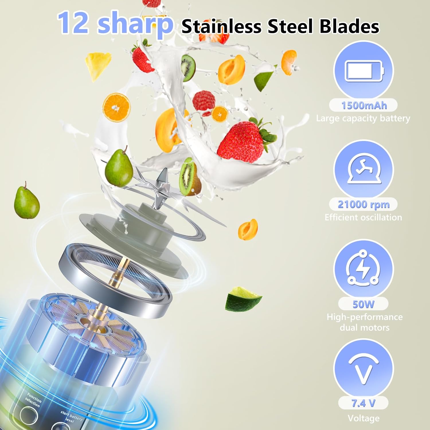 Portable Blender Electric USB-C, 450ML Personal Juicer for Shakes and Smoothies, 12 Blades, 1500mAh Rechargeable, BPA Free, 18oz Small Blender with Leakproof Lid & Sip Spout, Mixing, Compact