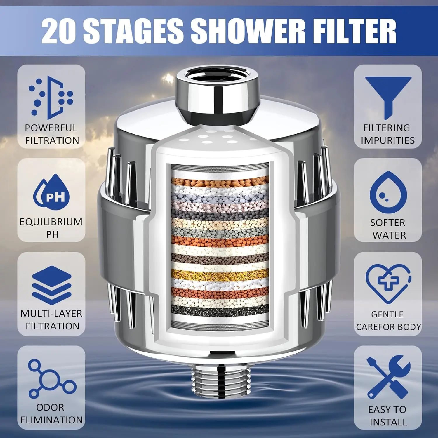 HOLENGS 20-Stage Shower Filter-Shower Head Filter for Hard Water, High Output Shower Water Filter for Removing Chlorine and fluoride