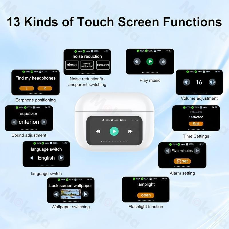 Wireless Active Noise Cancellation, BT 5.4 Headphones, Premium Sound Long Distance Connection Headset, Light-Weight Earbuds Built-in Microphone, Halloween/Christmas Gifts bluetooth kopfhörer Earbuds with LED Display  sport hifi immersive Audio White