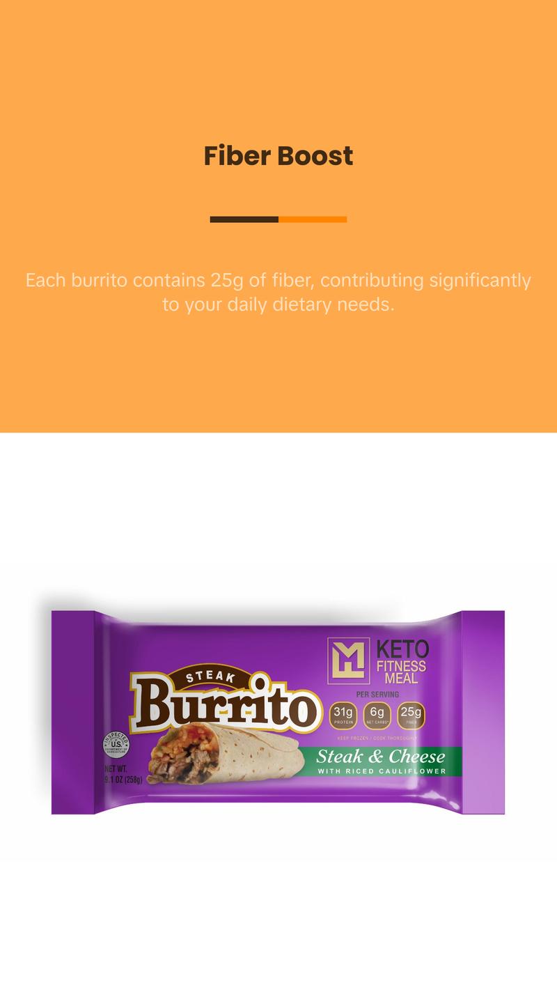 12 Keto Diet Burrito - Mix & Match Pork-Chicken-Steak $5.75 each Free Shipping