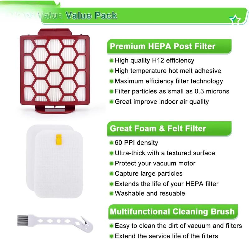 Filter Replacement for Shark Navigator Pet Pro Plus NV150 NV151 NV251 ZU51 ZU62NP Rotator ZU102 NV255 Zero-M ZU60 ZU62 Upright Vacuum, Part # 1238FT60 & 1239FT60, 2 HEPA + 6 &Felt Filters Filter Replacement for Shark Navigator Pet Pro Plus NV150 NV151 NV251 ZU51 ZU62NP Rotator ZU102 NV255 Zero-M ZU60 ZU62 Upright Vacuum, Part # 1238FT60 & 1239FT60, 2 HEPA + 6 &Felt Filters
