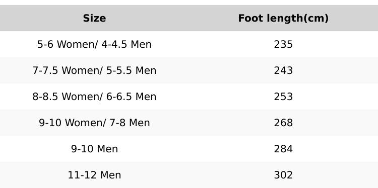 WateLves Womens & Mens Lightweight Cozy Faux Furry House Slippers - Rubber Sole Slip On Sock Shoes - Foldable Travel Slippers - Indoor & Outdoor - #SpringStatements