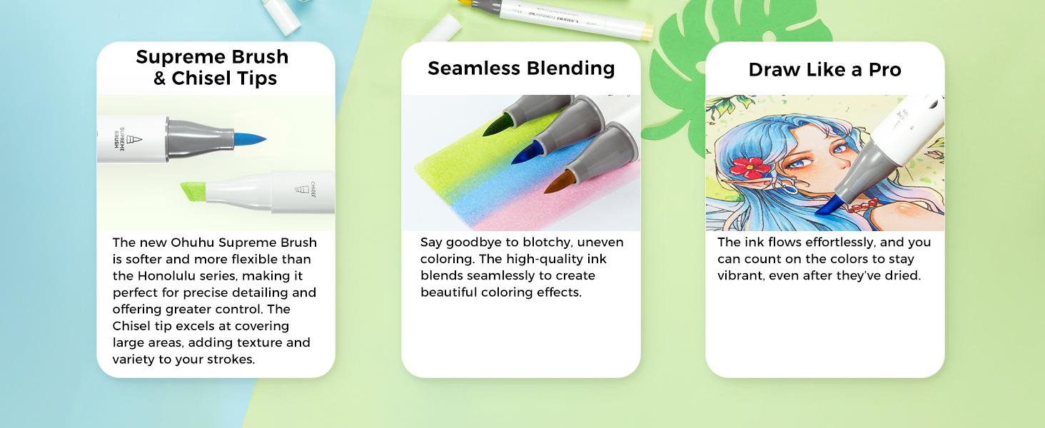 Ohuhu Alcohol Brush Markers: Supreme Brush& Chisel Dual Tips - 36 colors - Alcohol-based Art Marker Set for Artist Adult Coloring Book Illustrations- Refillable - Honolulu Plus Series of Ohuhuart