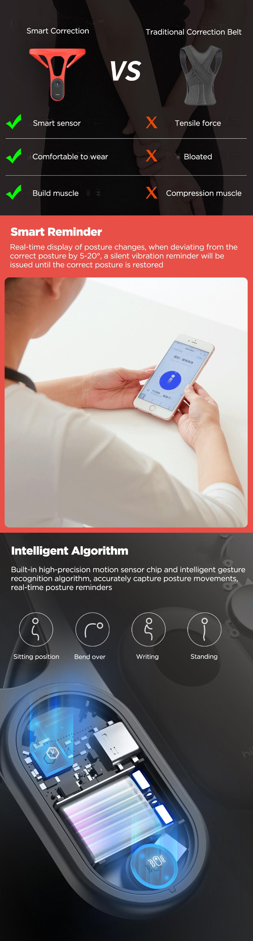 Smart Posture Correction Device Posture Training Device CorrectorChild